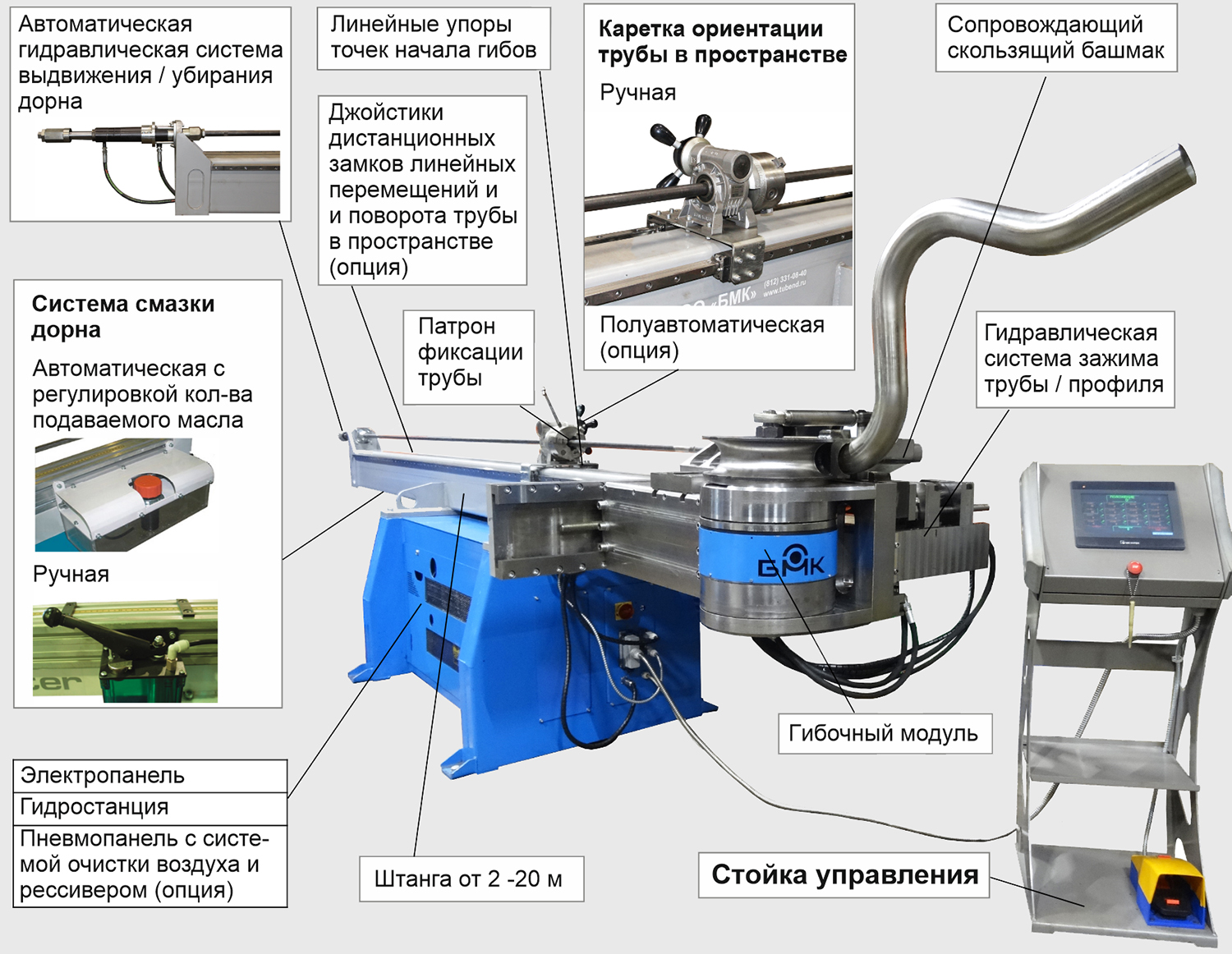 Варианты комплектации автоматического трубогиба CE-51 MASTER.3X