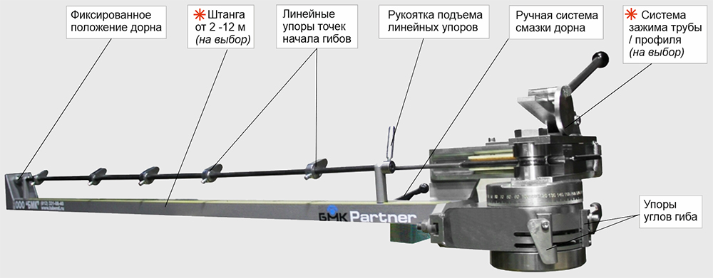 Варианты полуавтоматического трубогиба CE-30/3 Partner