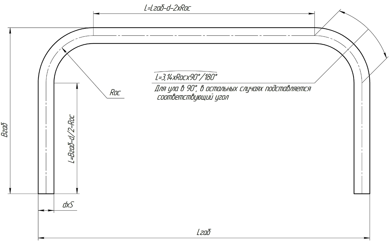 Как рассчитать параметры П-образной детали рассчет гиба