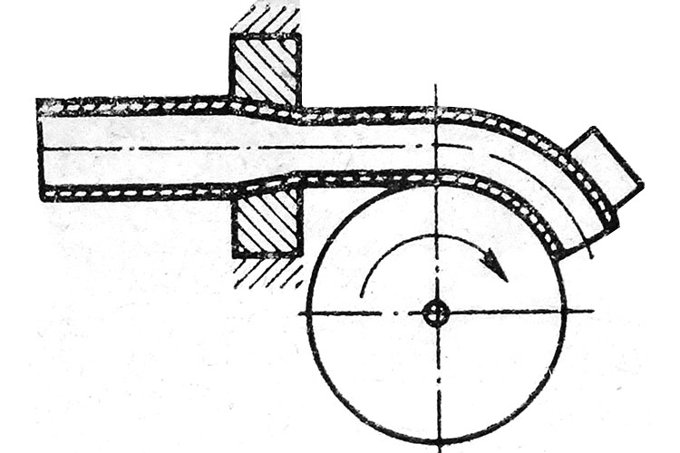 Гибка труб способом обкатки
