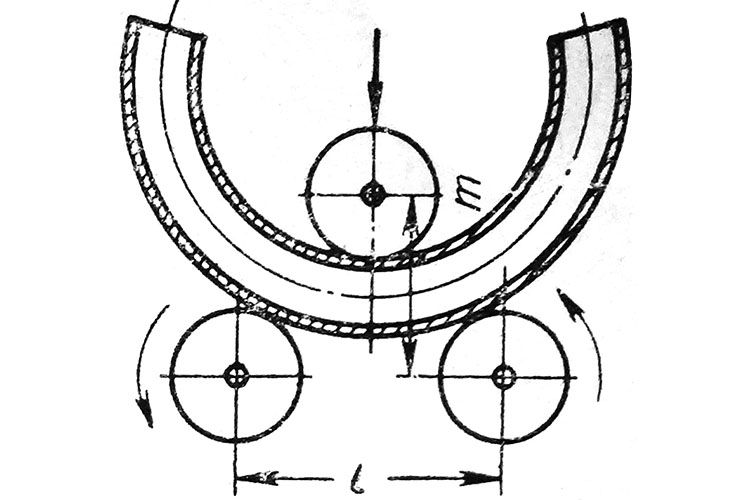 Гибка труб способом вальцовки