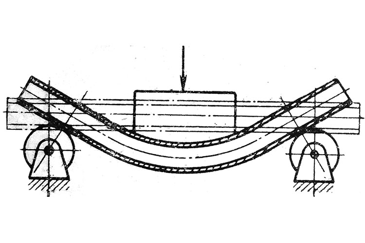 Гибка труб на 2-х опорах