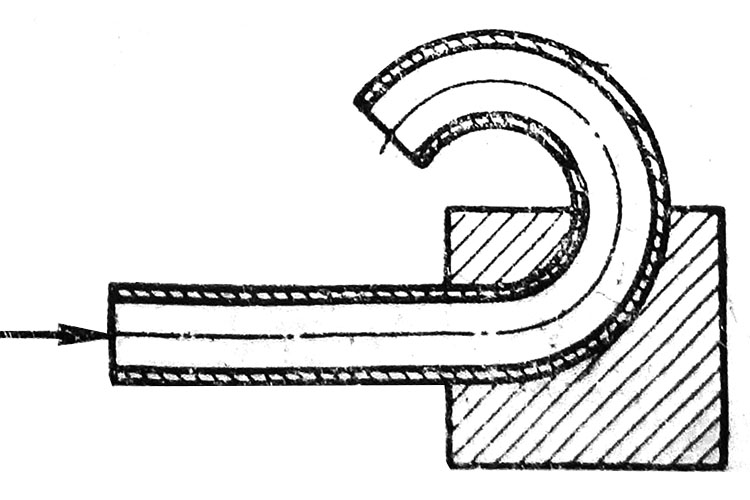 Гибка труб через фильеру, имеющую кривую ось